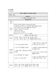 성인간호학 A+ 지주막하출혈 간호과정 2개