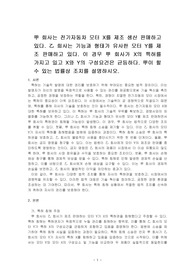 甲 회사는 전기자동차 모터 X를 제조 생산 판매하고 있다. 乙 회사는 기능과 형태가 유사한 모터 Y를 제조 판매하고 있다. 이 경우 甲~
