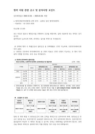 청약 지원시 체크포인트