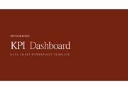 삐도리의 PPT 탬플릿 KPI 대시보드 브라운