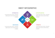 삐도리의 PPT 탬플릿 SWOT