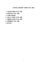 의사파업, 의료대란이 경제에 미치는 영향 [의사파업, 의료파업, 의사, 파업, 의대증원,의대,의료대란]