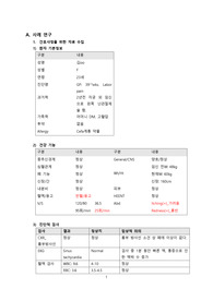 여성간호학실습 케이스스터디(산통에대한 간호진단 1~3)