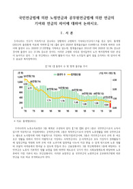 국민연금법에 의한 노령연금과 공무원연금법에 의한 연금의 기여와 차이에 대해 논하시오