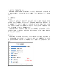 지역사회간호실습 건강캠페인 프로젝트 계획서 - 뇌졸중