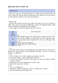 활동요법보고서