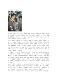 정신간호학 리포트, 간호진단 2가지 및 영화 도가니 감상문, 영화감상문입니다.