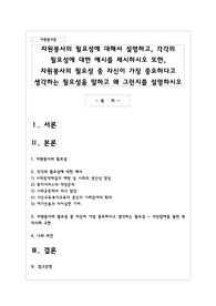 자원봉사의 필요성에 대해서 설명하고 각각의 필요성에 대한 예시를 제시하시오