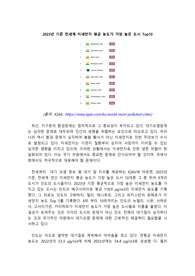 2023년 기준 전세계 미세먼지 평균 농도가 가장 높은 도시 TOP10 자료조사