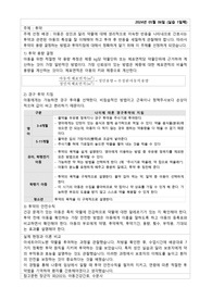 아동간호학실습 일일보고서(주제선정배경과 이론과 임상비교 포함, 1~10일)+ 꼼꼼해요!