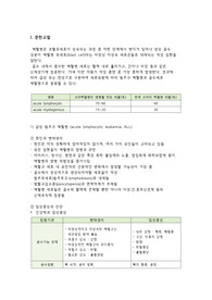 마이시스터즈키퍼 간호과정 백혈병 보고서