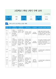[평가계획서][교수학습운영계획서] 고등학교 1학년 1학기 수학 교과 교수학습운영 및 평가 계획서 기재 예시