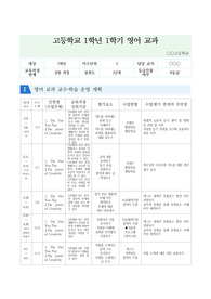 고등학교 1학년 1학기 영어 교과 교수학습운영 및 평가 계획서 기재 예시