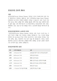 만성신부전(Chronic renal failure) 간호진단 및 목표, 중재 6가지