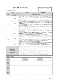 1학기 만1세 영아관찰 및 평가(학부모 면담) 4명_학부모면담 내용 없음