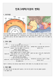 인포그래픽(지권의 변화, 지구과학, 판구조론, 판의 경계, 화산 활동)