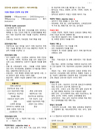 건강사정 요점정리(정문각 + 학지사메디컬) 1~7단원