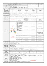 2024년도 만2세 5월 보육일지