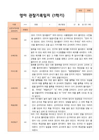 만 1세 1학기 관찰일지 10명 3-8월 기간의 관찰내용입니다
