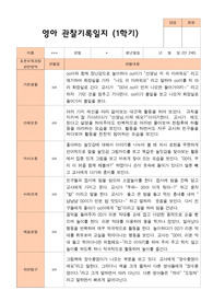 만 2세 1학기 관찰일지 10명 3-8월 기간의 관찰내용입니다