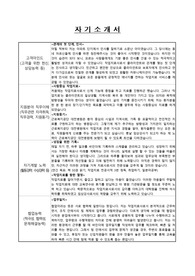 근로복지공단 대전병원 작업치료사 합격 자기소개서