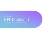 삐도리의 PPT 탬플릿 준 프리미엄 KPI 대시보드 분석 인포그래픽