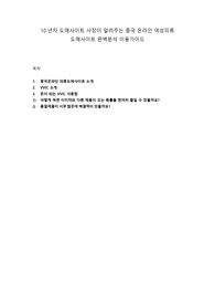 10년차 도매사이트 사장이 알려주는 중국 온라인 여성의류 도매사이트 완벽분석 이용가이드