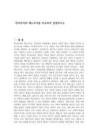 잔여주의와 제도주의를 비교하여 설명하시오.