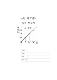 일반물리학실험 뉴턴 제2법칙 결과보고서