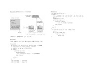 C++ report 정적멤버