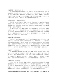 2022 연세의료원 신규간호사 합격 자기소개서