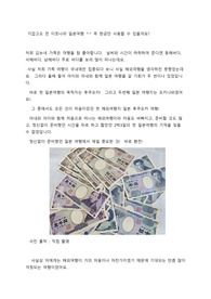 해외여행 환율 체크카드사용의 관계