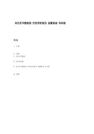 자선조직협회와 인보관운동의 공통점과 차이점