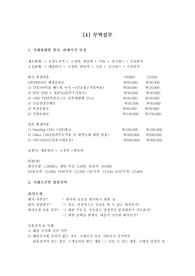 무역실무 기초
