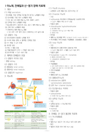 약리학 제 11장 비뇨 생식기계 약물