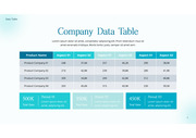 Bdory의 PPT 탬플릿 데이터 테이블 통계