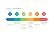 Bdory의 PPT 탬플릿 제품 개발 및 아이콘