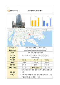 한화파워시스템 부산센터 취업, 면접 대비 비법서