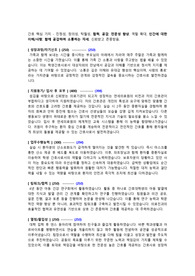 2024 연세의료원 신규간호사 자기소개서 (합격자 인증 O)