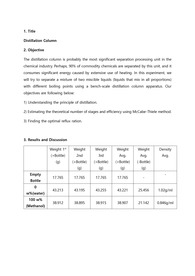화공실2 결과레포트 Distillation Column