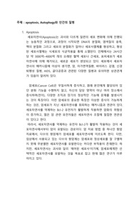 세포생물학실험 만점(A+) 실험 보고서(레포트) 02. apoptosis, Autophagy와 인간의 질병