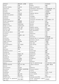 여성건강간호학 의학용어 모음집(대략 350개)