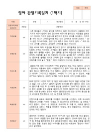 만 1세 1학기 관찰일지 13명