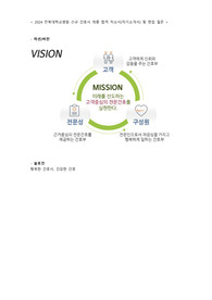 &lt; 2024 전북대학교병원 신규 간호사 최종 합격 자소서(자기소개서) 및 면접 질문&gt;