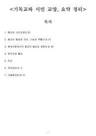 A+ 기독교와시민교양 요약정리_기독교와시민교양 중간고사 요약정리_종교와시민교양_ 종교의 발생과 의미, 기능과 역할_현대사회에서의 종교의 필요와 공헌_힌두교와 불교_유교_유대교_이슬람교