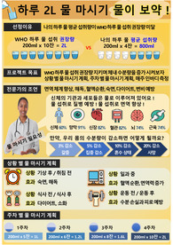 A+ 아동건강교육_건강프로젝트 계획서