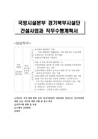국방시설본부 경기북부시설단 건설사업과 직무수행계획서