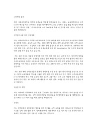이화여자대학교 일반대학원 수학교육과 학업계획서
