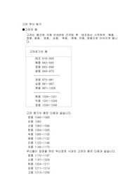 고려 역사 탐구
