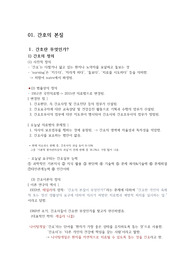 간호학개론 01단원_ 간호의 본질 핵심내용 요약본